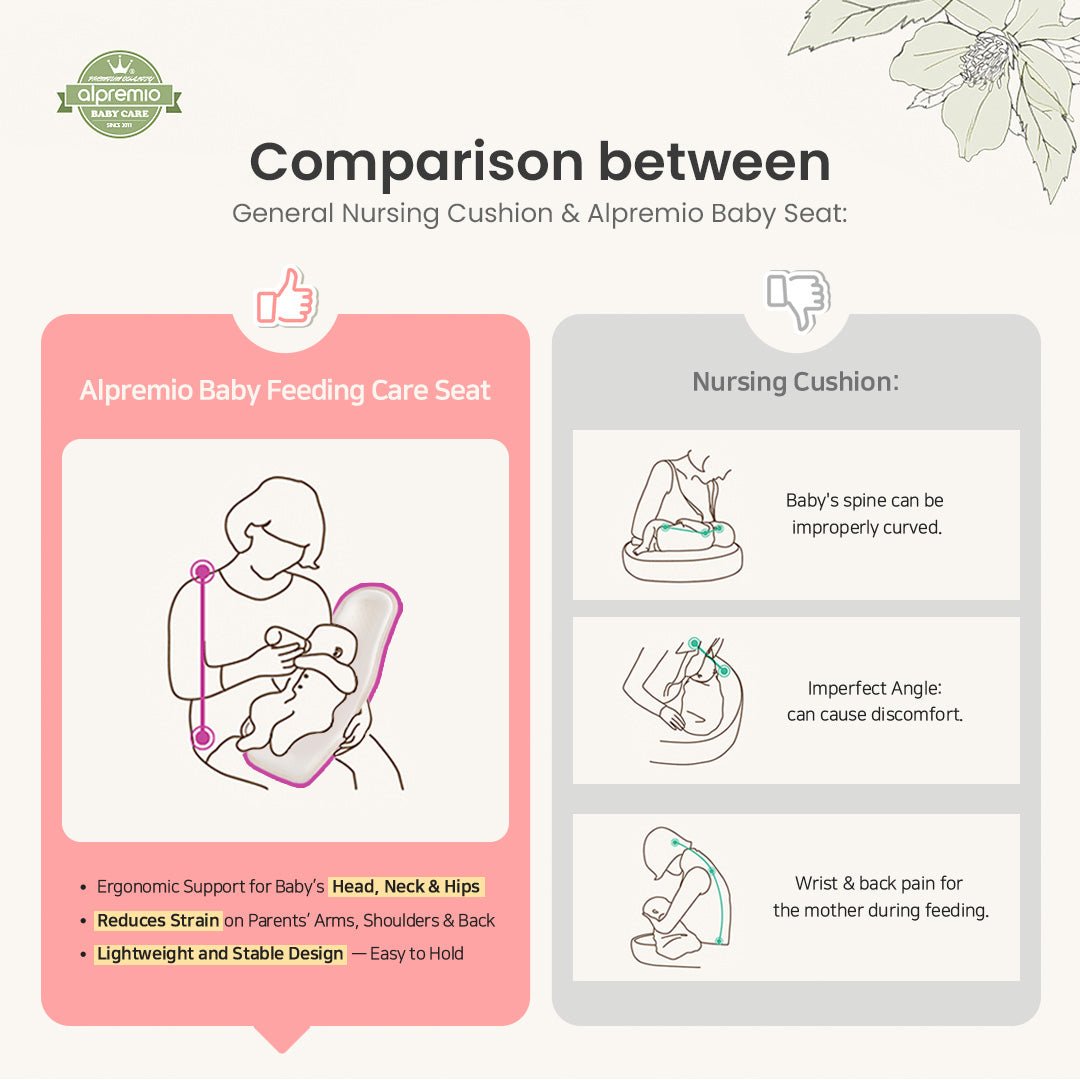 Alpremio Mesh & Organic Baby Bottle Feeding Care Seat (with Strap) - Zezebaebae