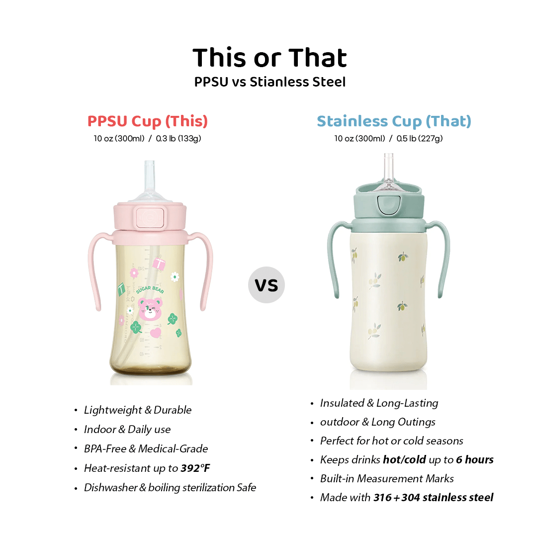 Grosmimi PPSU Straw Cup with Flip Top - 6oz (200ml) - Zezebaebae
